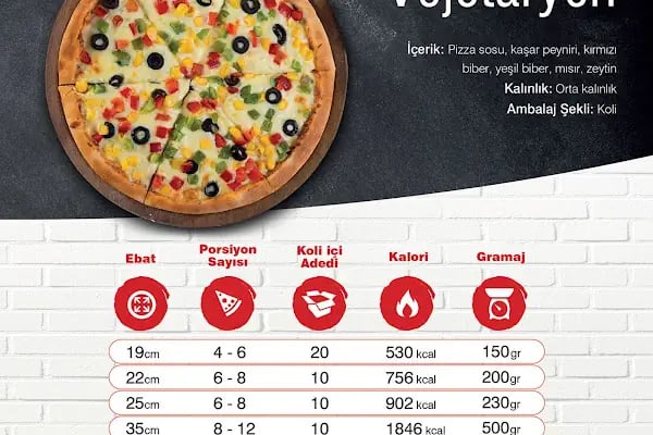 NC PİZZA - Resim 13