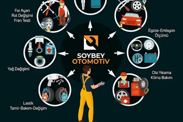 Soybey Otomotiv - Resim 13