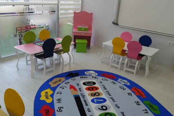 ZEDEM Kids Özel Zeka Değirmeni Anaokulu - Resim 20