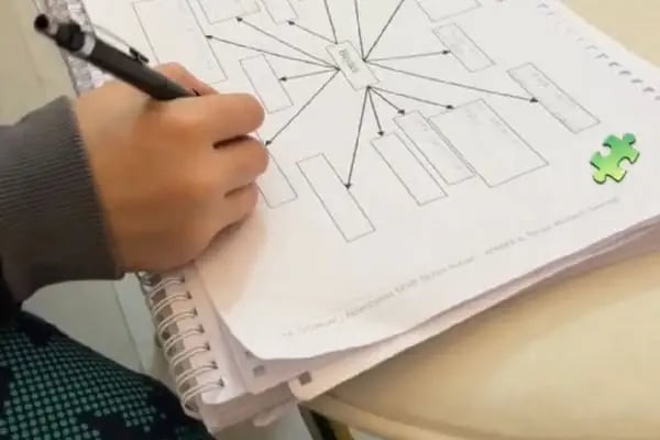 Bursa Uzman Klinik Psikolog Simge Cesur - Resim 15