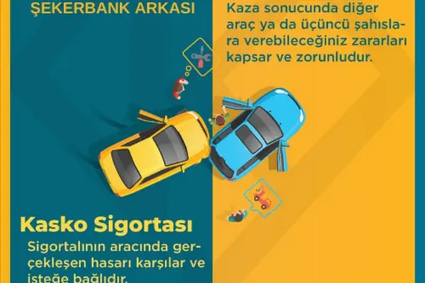 Bizim Sigorta Afşin - Resim 1