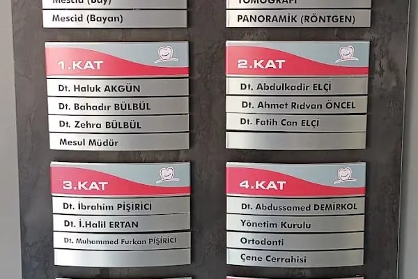 Özel Gap Dental Ağız ve Diş Sağlığı Polikliniği - Resim 19