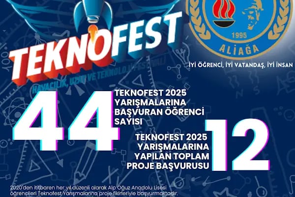 Alp Oğuz Anadolu Lisesi - Resim 11