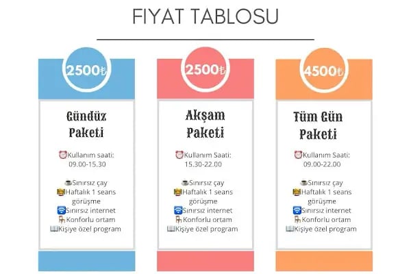 İstasyon Kütüphane Cafe - Resim 8