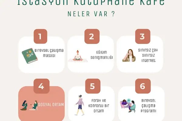 İstasyon Kütüphane Cafe - Resim 7