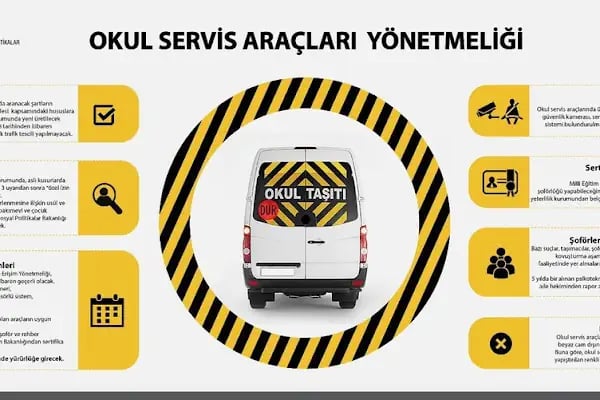 Dekser Elektronik Sanayi Ve Tic.Ltd.Şti - Resim 15