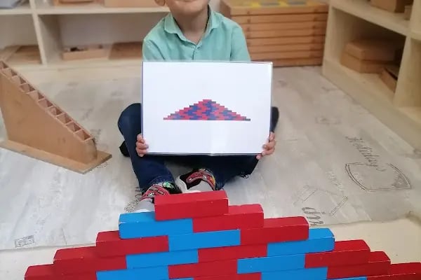 Bilgeler Çocuk Akademisi - Resim 6