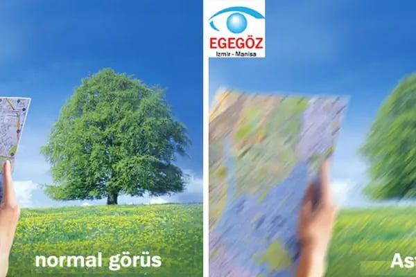 Egegöz Göz Hastanesi Bornova İzmir - Resim 16