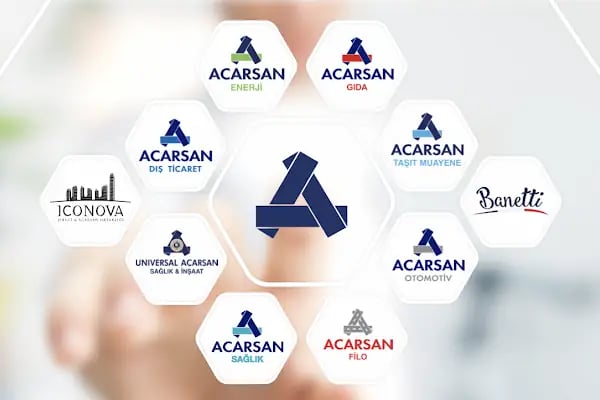 Acarsan Holding - Resim 14