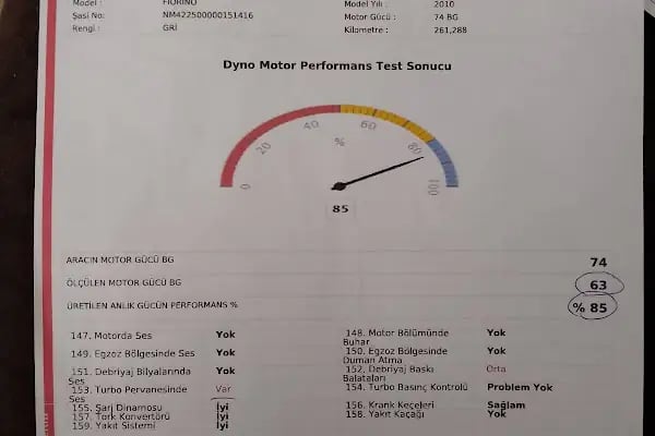 İki Genç Tekel Büfe - Resim 16