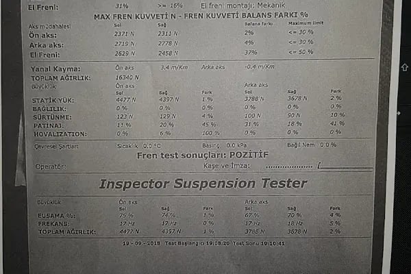İki Genç Tekel Büfe - Resim 11