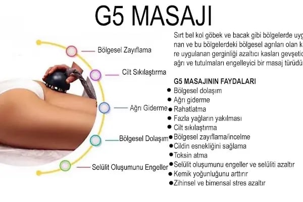 HAFİZE ORHUN GÜZELLİK SALONU - Resim 10