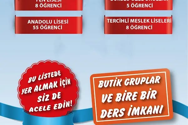 pH AKADEMİ - Resim 15