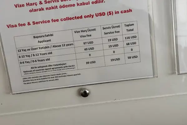 BLS Ankara vize başvuru - Resim 9