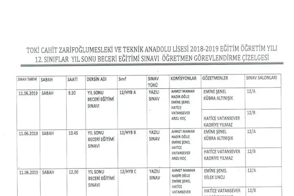 TOKİ Cahit Zarifoğlu Mesleki ve Teknik Anadolu Lisesi - Resim 3