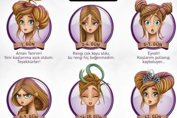 Sevcan ÖZGÖREN Güzellik - Resim 7