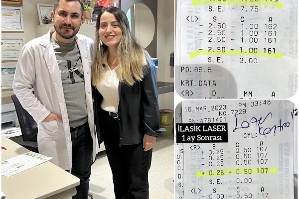 Op. Dr. Ufuk ÜRDEM Göz Hastalıkları ve Cerrahisi Uzmanı. Lazer, Akıllı Lens, Göz Kapağı Estetiği, Şaşılık, Katarakt - Resim 5