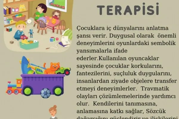 Psk. Elif Demir Akdeniz, Psikoloji - Resim 5