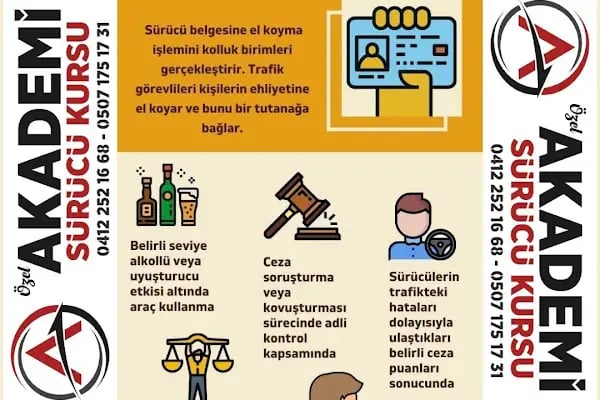 Özel Akademi Sürücü Kursu - Resim 16