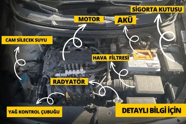 Aksoylu Sürücü Kursu - Resim 20