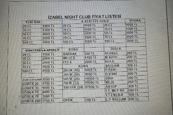 IZABEL Night Club - Resim 7