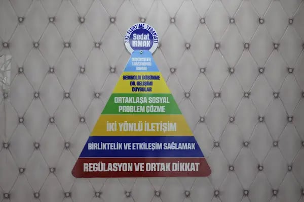 AS&amp;EL PSİKOLOJİK DANIŞMANLIK MERKEZİ /Diyarbakır Ergen Terapi / Diyarbakır Oyun Terapisi -Hiperaktivite-Disleks - Resim 15