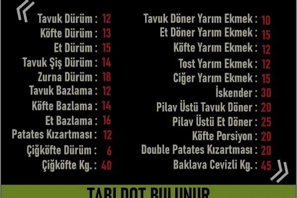 Lezzete Doyuran - Resim 10