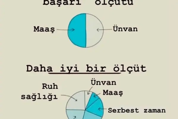 Diyarbakır Psikolog Murat Özdağ - Resim 14
