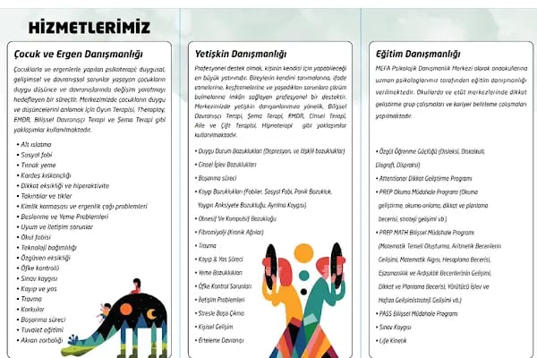 MEFA Psikolojik Danışmanlık Merkezi - Resim 16