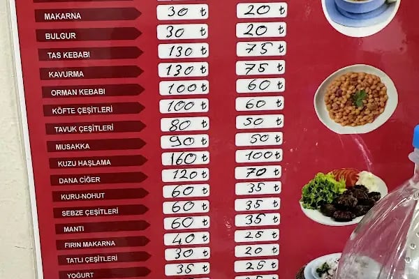 Coskun Lokantasi - Resim 6
