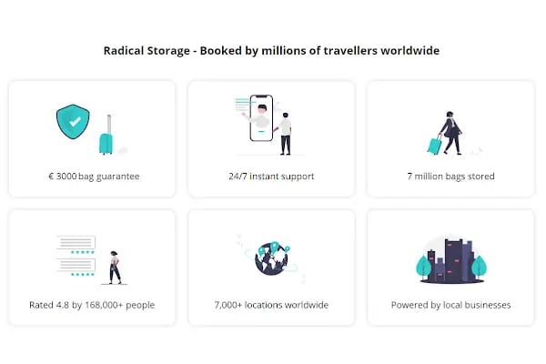 Luggage Storage Alanya Otogar Bus Station - Radical Storage - Resim 4