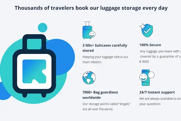 Luggage Storage Alanya Otogar Bus Station - Radical Storage - Resim 2