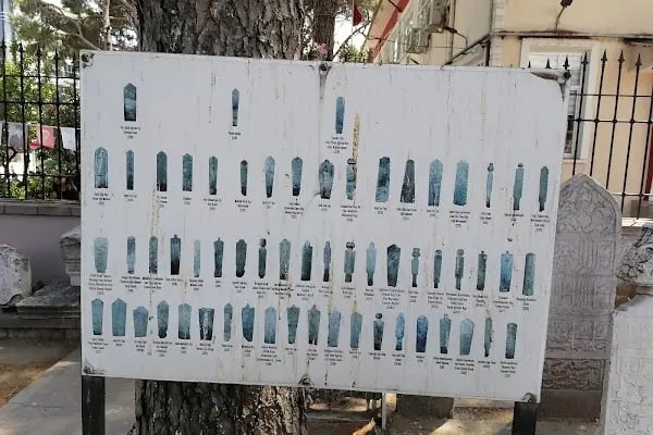 Garanti BBVA Bergama Şubesi - Resim 8