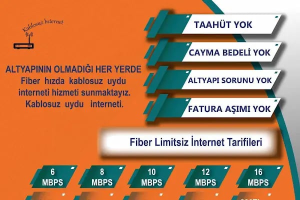 Fibernet Telekom kablosuz internet hizmetleri - Resim 6