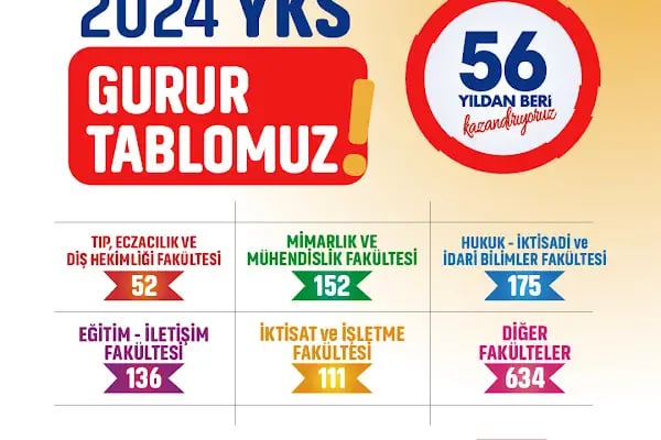EĞİTİM BİLİMLERİ FOMARA KURS MERKEZİ - Resim 11