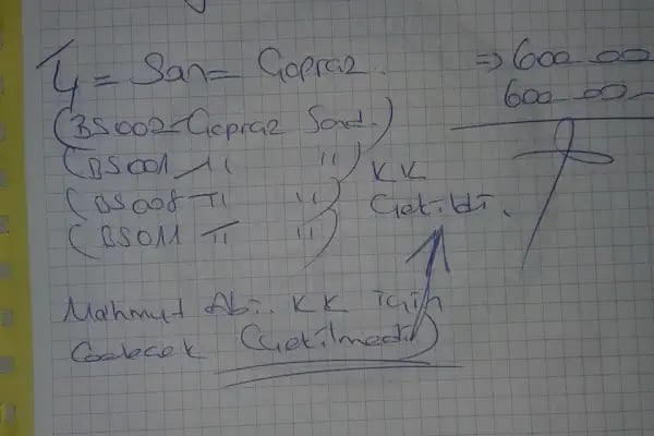 Özcan Masa Sandalye Çayırova - Resim 8