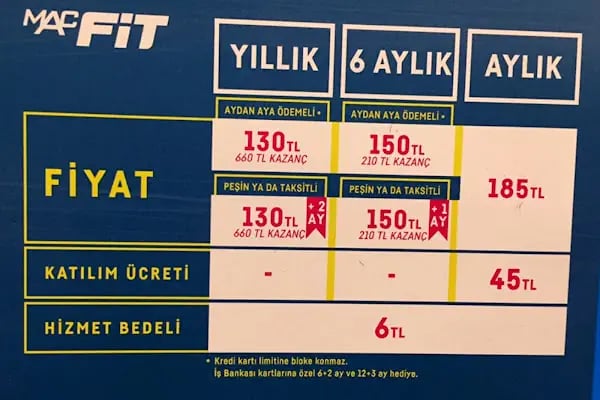 MACFit Muğla Bodrum Midtown - Resim 17