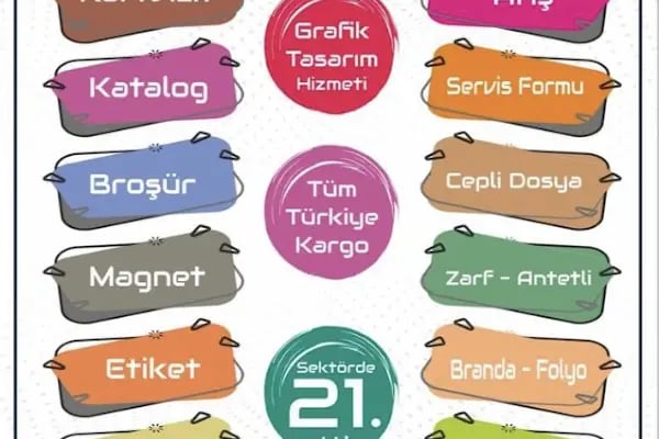 Ankara Ucuz Fotokopi Kızılay - Resim 8