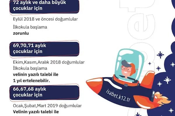 ÖZEL FİNİKE LALEBAHÇESİ İLKOKULU - Resim 3