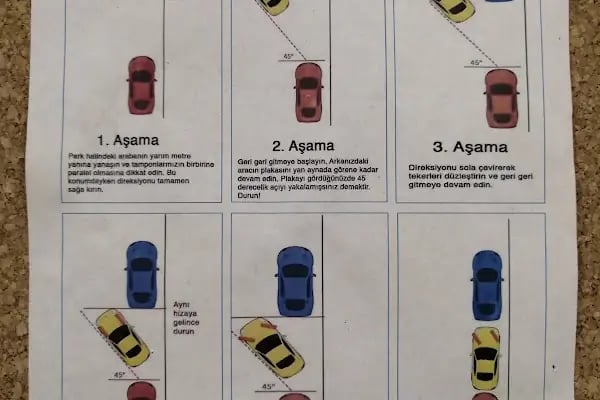Bağcılar Güneştepe Sürücü Kursu - Resim 9
