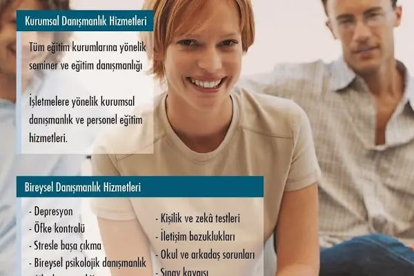 Alanya Psikolog Alper Günay - Resim 13