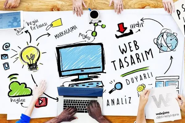 Bodrum Webci - Bodrum Web Tasarım ve Seo Hizmetleri - Resim 1
