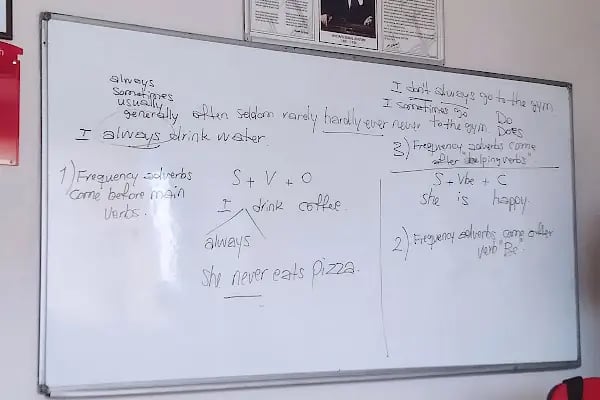 Just English Dil Okulları Ataköy - Resim 16
