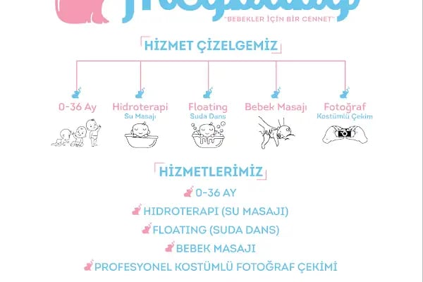 Gökdere Hamam &amp; Spa &amp; Fitness ve Yüzme Havuzu - Resim 11