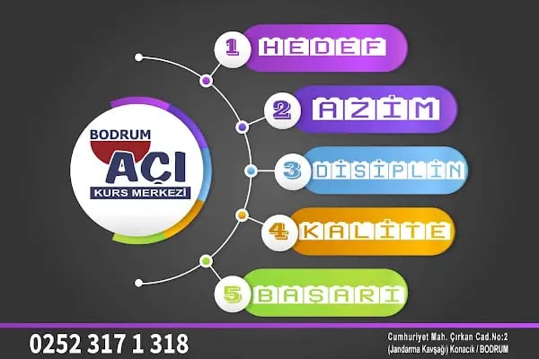 Bodrum Açı Kurs Merkezi - Resim 9