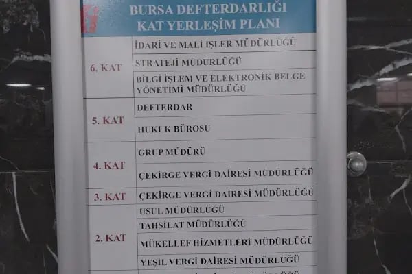 Çekirge / Yeşil / Veraset ve Harçlar Vergi Dairesi - Resim 13