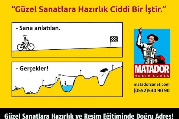 Avcılar M.E.B. Matador Sanat Akademisi - Resim 5