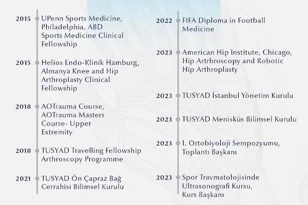 Doç. Dr. Erdinç Genç - Resim 6