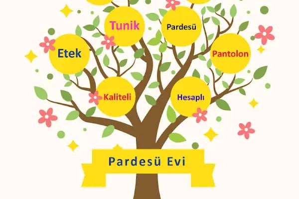 Pardesü Evi - Resim 3