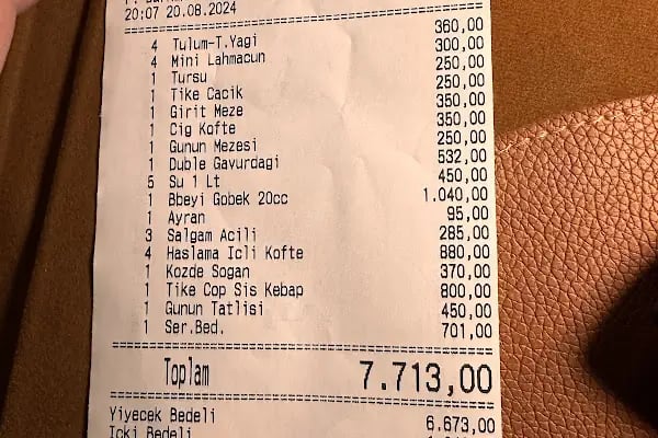 Tike Bodrum - Resim 15